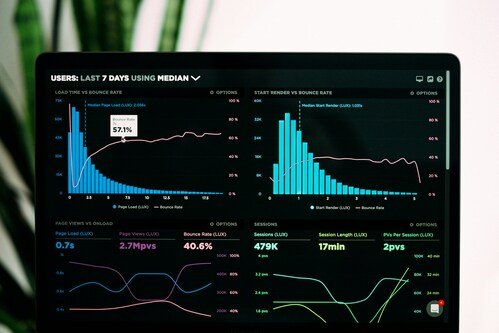 5 RSI Indicator Strategies That Help Predict Price Movements